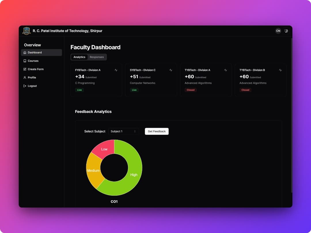 RCPIT Course Exit System